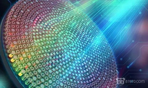 投融资 超表面光子芯片研发商山河光电完成数千万元pre a轮融资