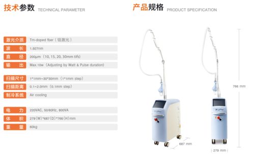 观察 这家a股上市公司提速光电医美产品布局