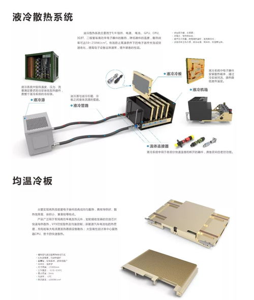 光耀雷达，电引未来 中航光电诚邀您共赴第八届世界雷达博览会